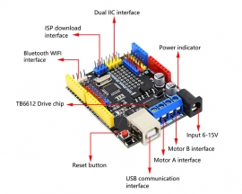 TB6612 0.6A Dual DC Motor Driver Module Shield ATMEGA328P MCU Micro Controller for ARD-UNO R3